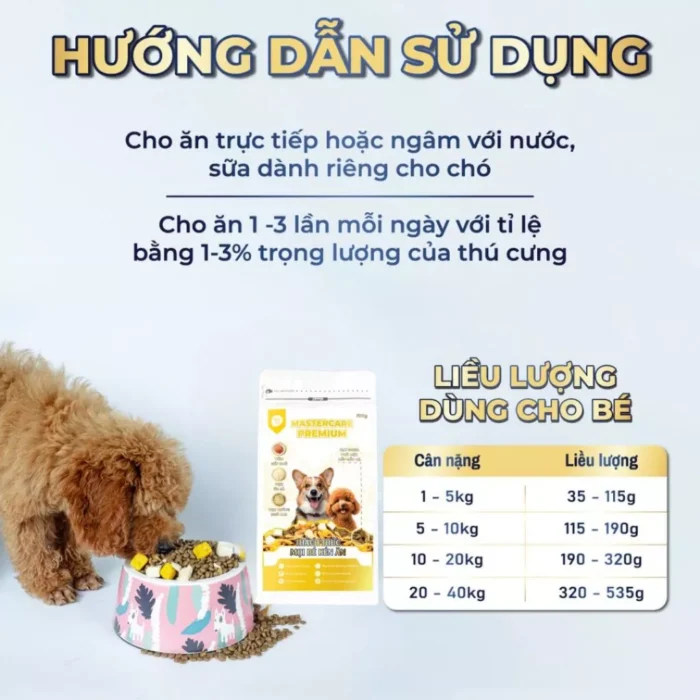 Hạt cho chó Poodle 500g
