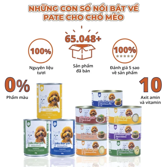 Pate cho mèo bổ sung đầy đủ dinh dưỡng Mastercare