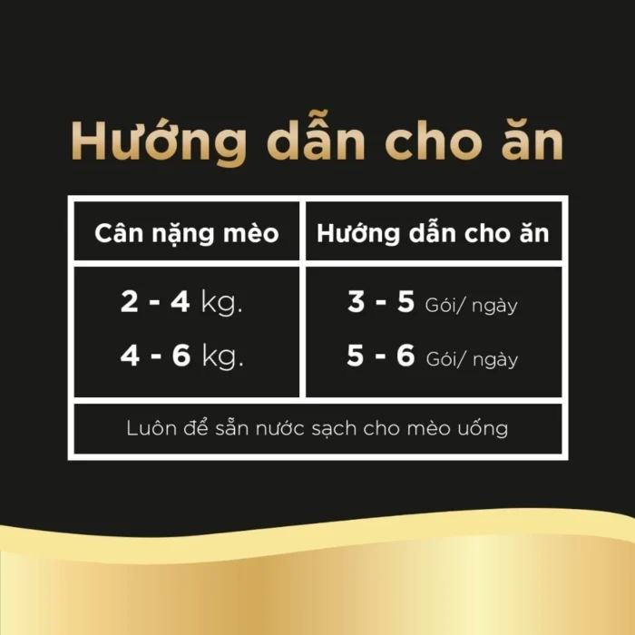 Sheba pate cho mèo sành ăn