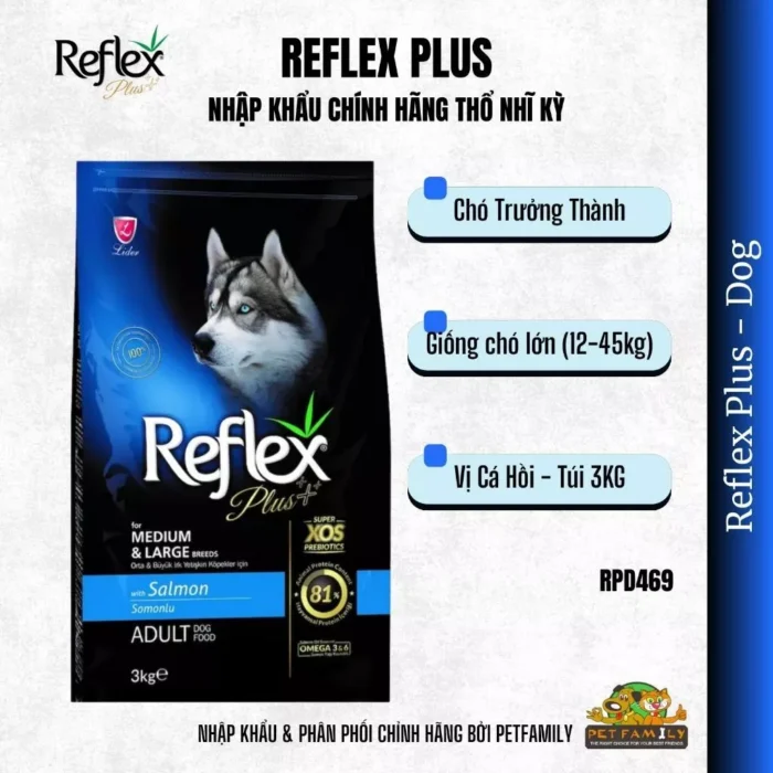 Thức ăn hạt cho chó REFLEX PLUS