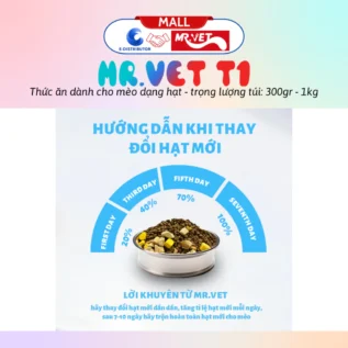 Thức ăn hạt cho mèo Mrvet