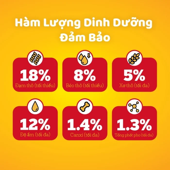 Thức ăn hạt khô cho chó lớn PEDIGREE vị bò và rau củ